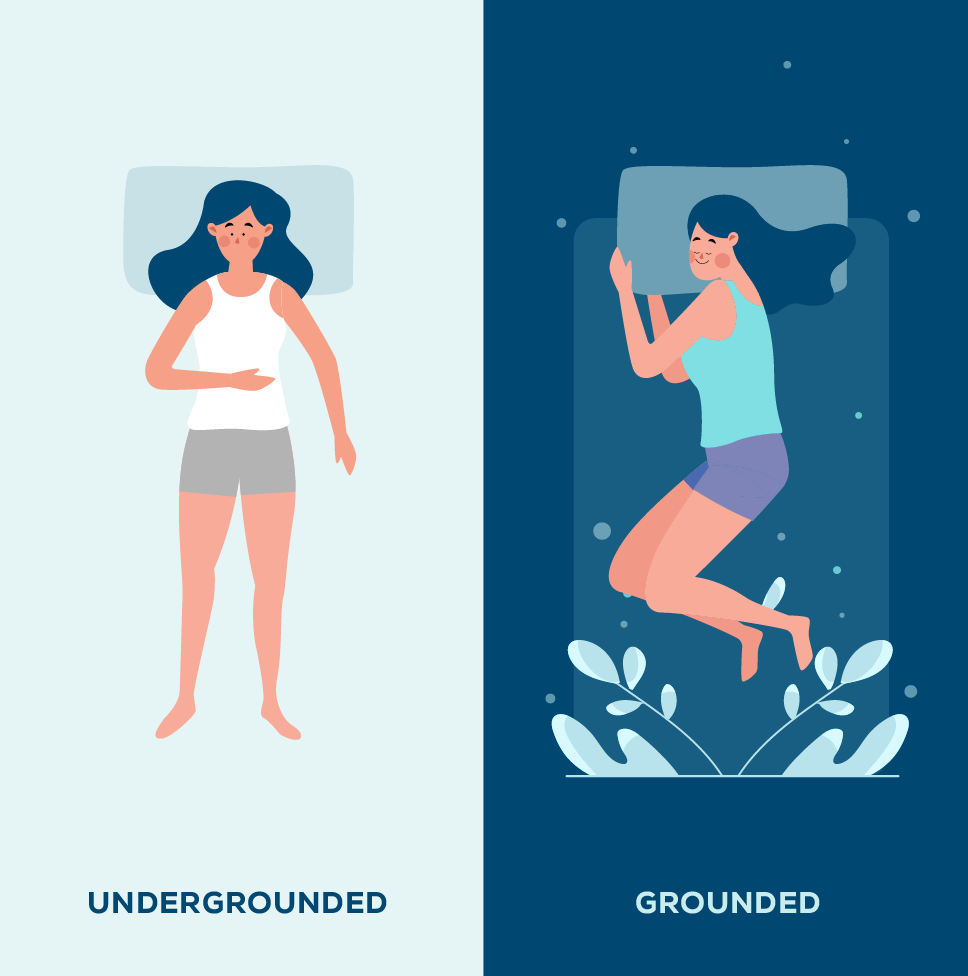 The Comprehensive Guide to Grounding Mats and Sheets: Benefits, Scienc