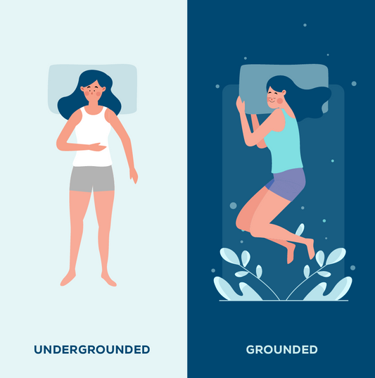 The Comprehensive Guide to Grounding Mats and Sheets: Benefits, Science, and Application