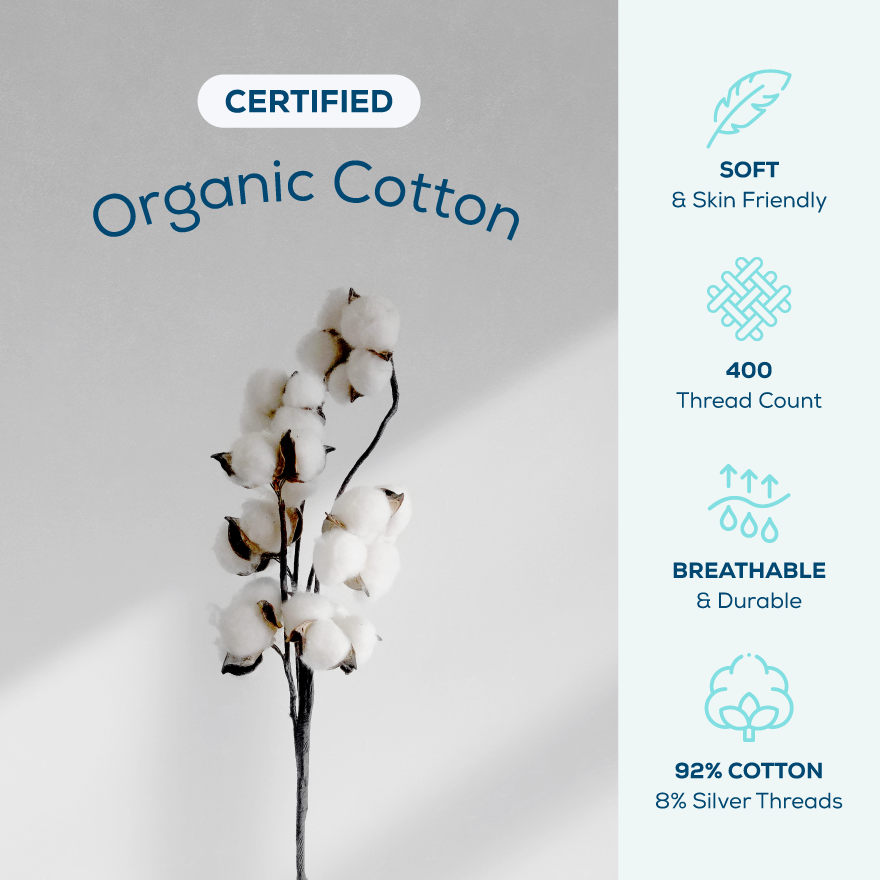 Earthing Sheets Organic Cotton Certificate
