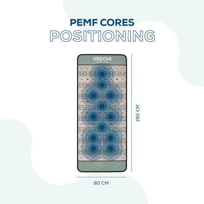 PEMF Far Infrared - 12 Cores Photon Light Mat