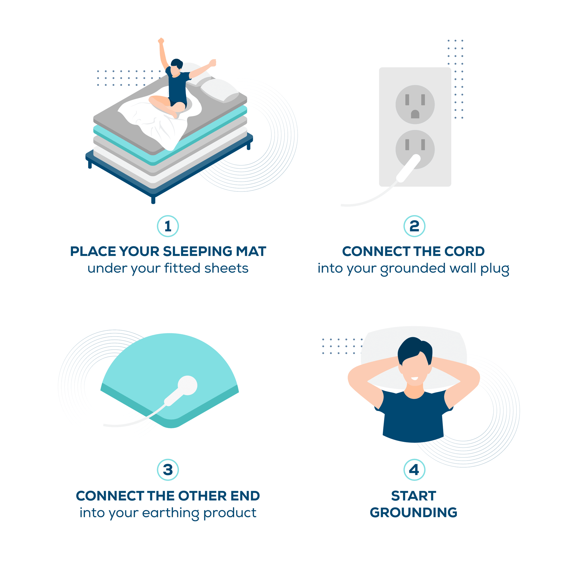 Grounding best sale sleep pad